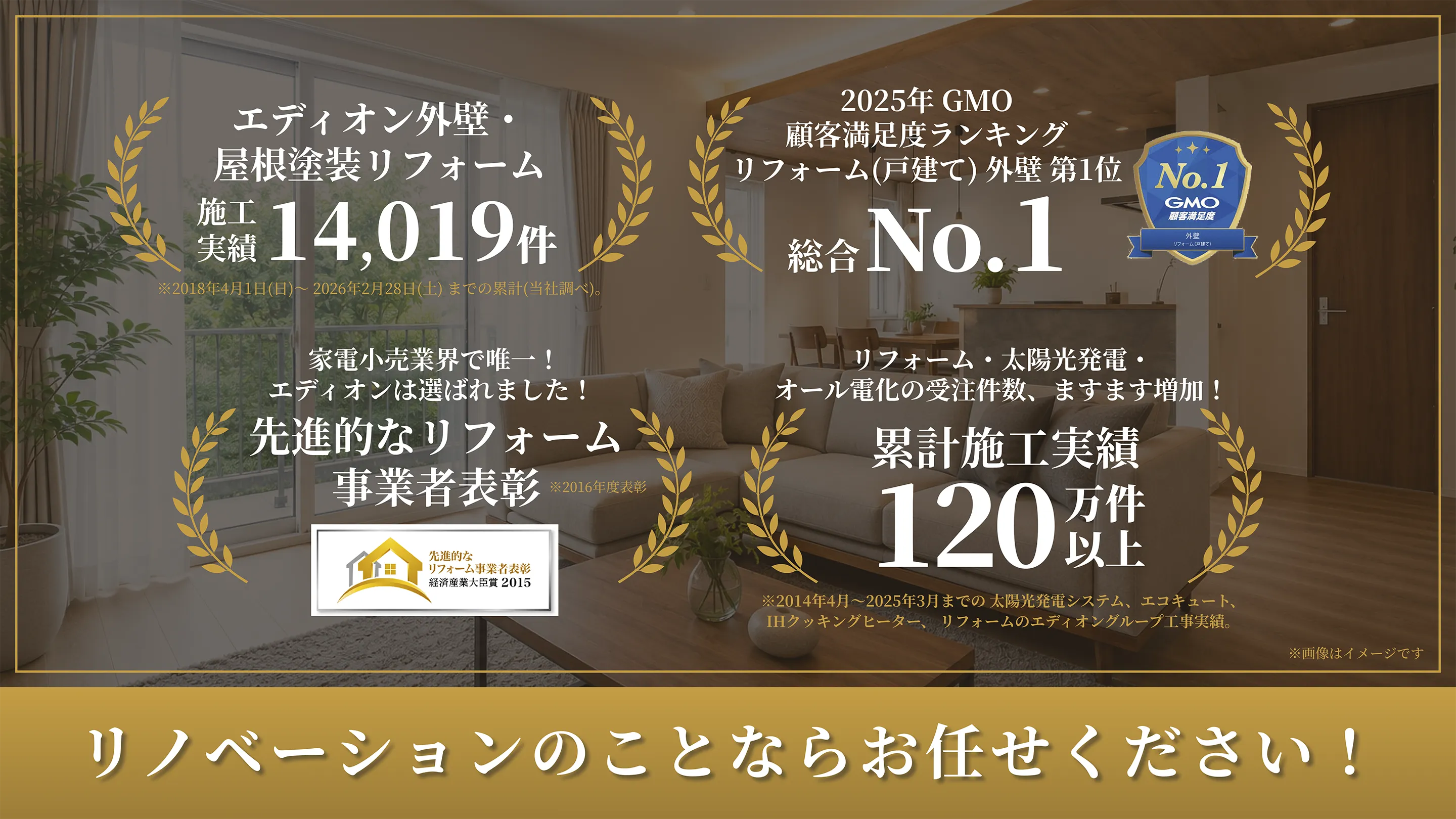 リノベーションの相談